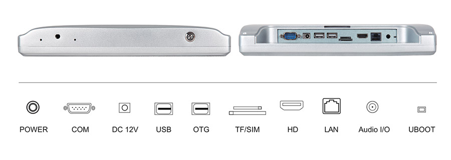 Interfaccia TPC116 M2