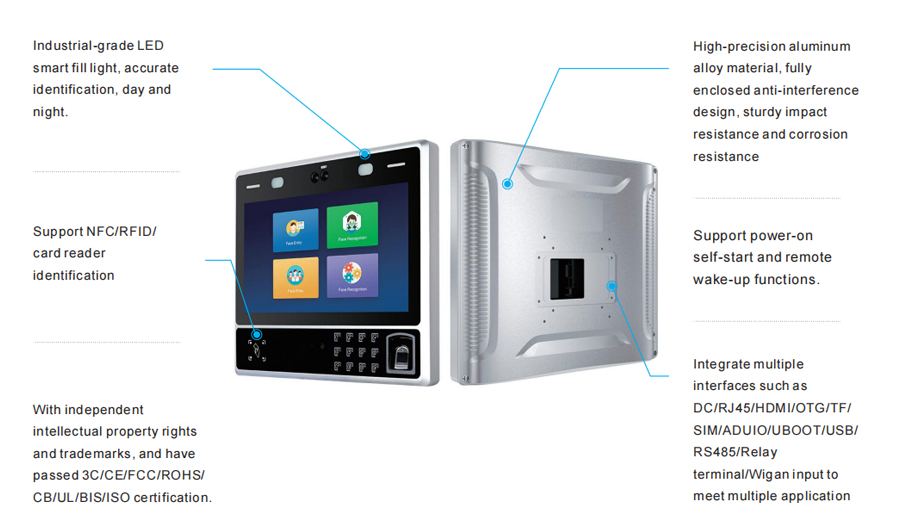 изображения