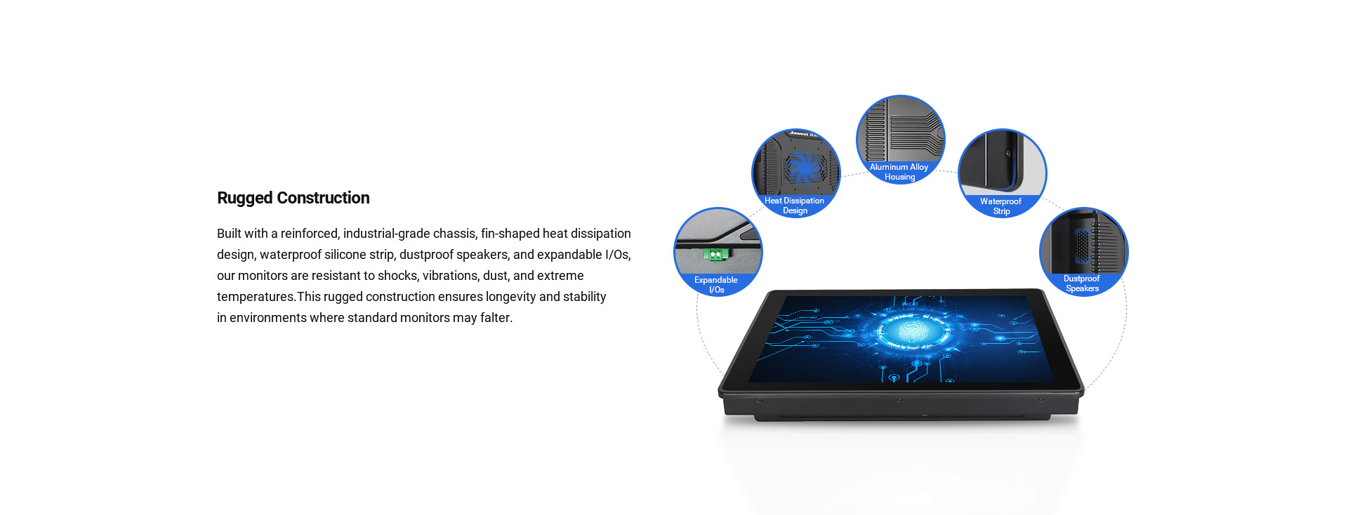  touchthink 5th gen a series monitor