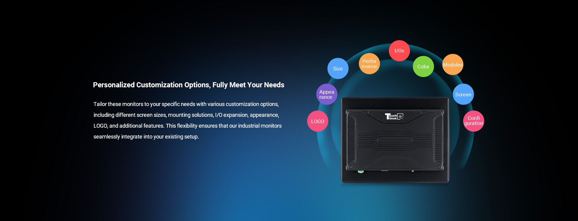  touchthink 5th gen a series monitor