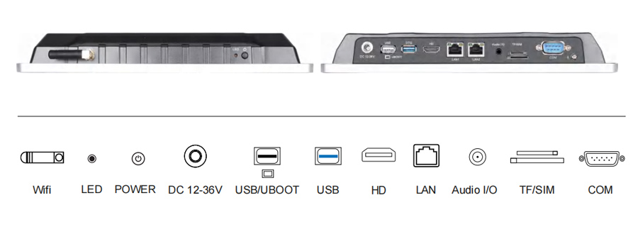  tpc101 m2 interface