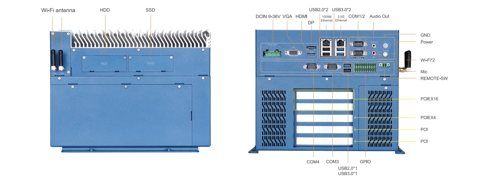 Industrial Computer Z Series Quad-slots IO Ports