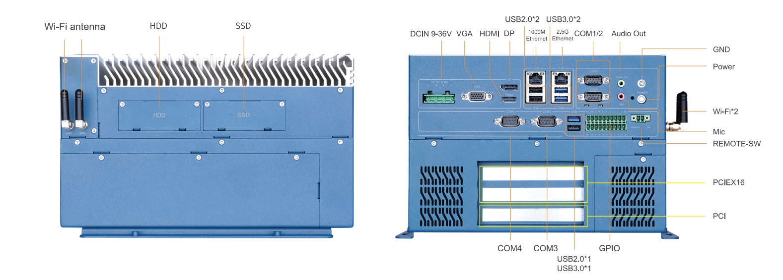 Industrial Computer Zseries Dual-slots IO Ports